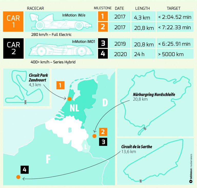 graphica4_rev4updated