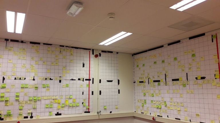 post-it-wall